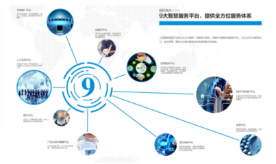 灣區核心 樂從國資聯手美的置業，共筑三龍灣建設技術新高地